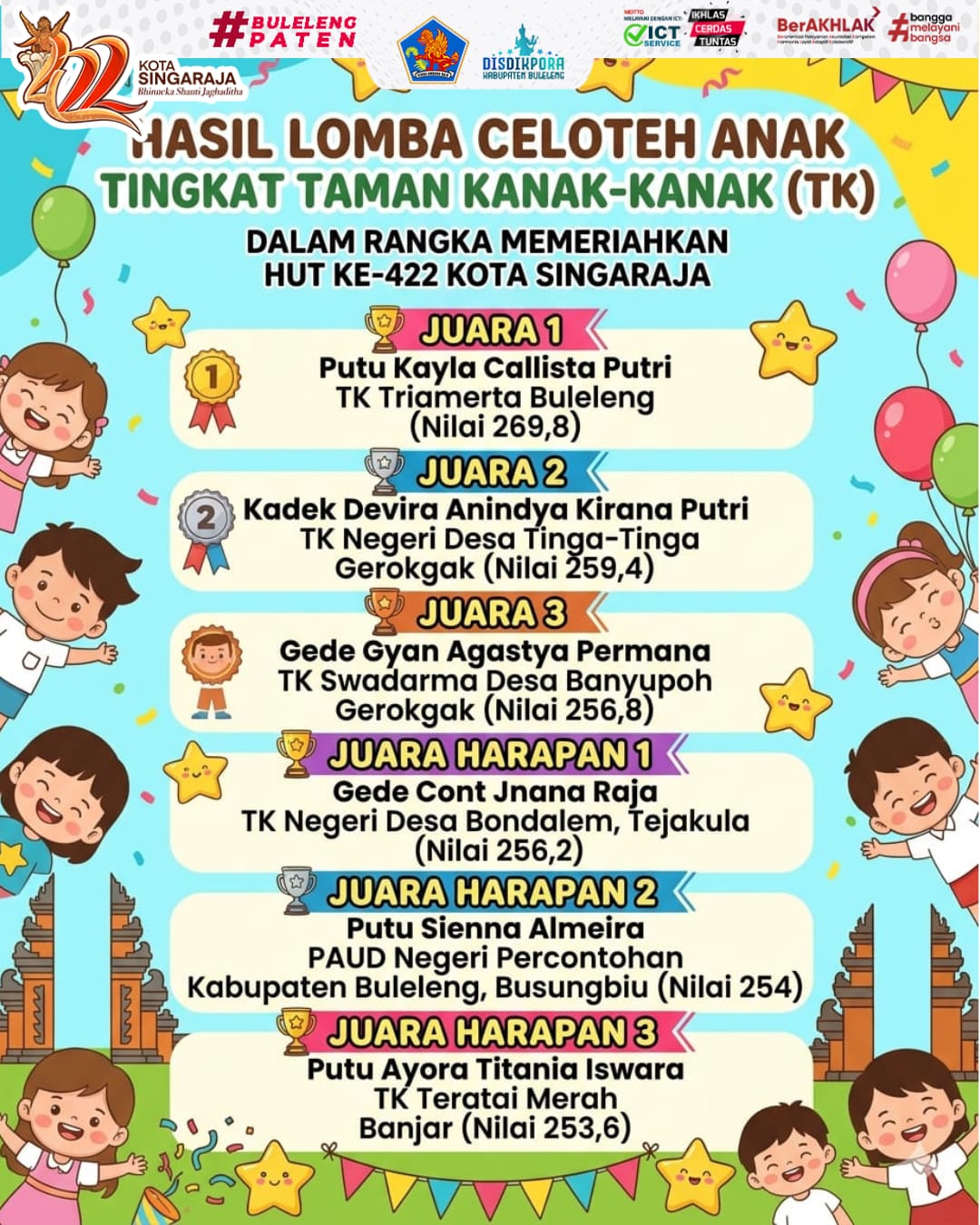 hasil Lomba Celoteh Anak TK