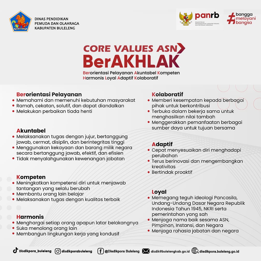 Core value ASN Berakhlak