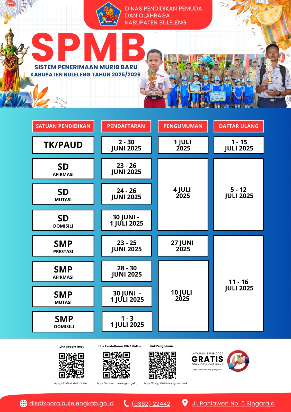 SPMB TAHUN AJARAN 2025/2026 KABUPATEN BULELENG