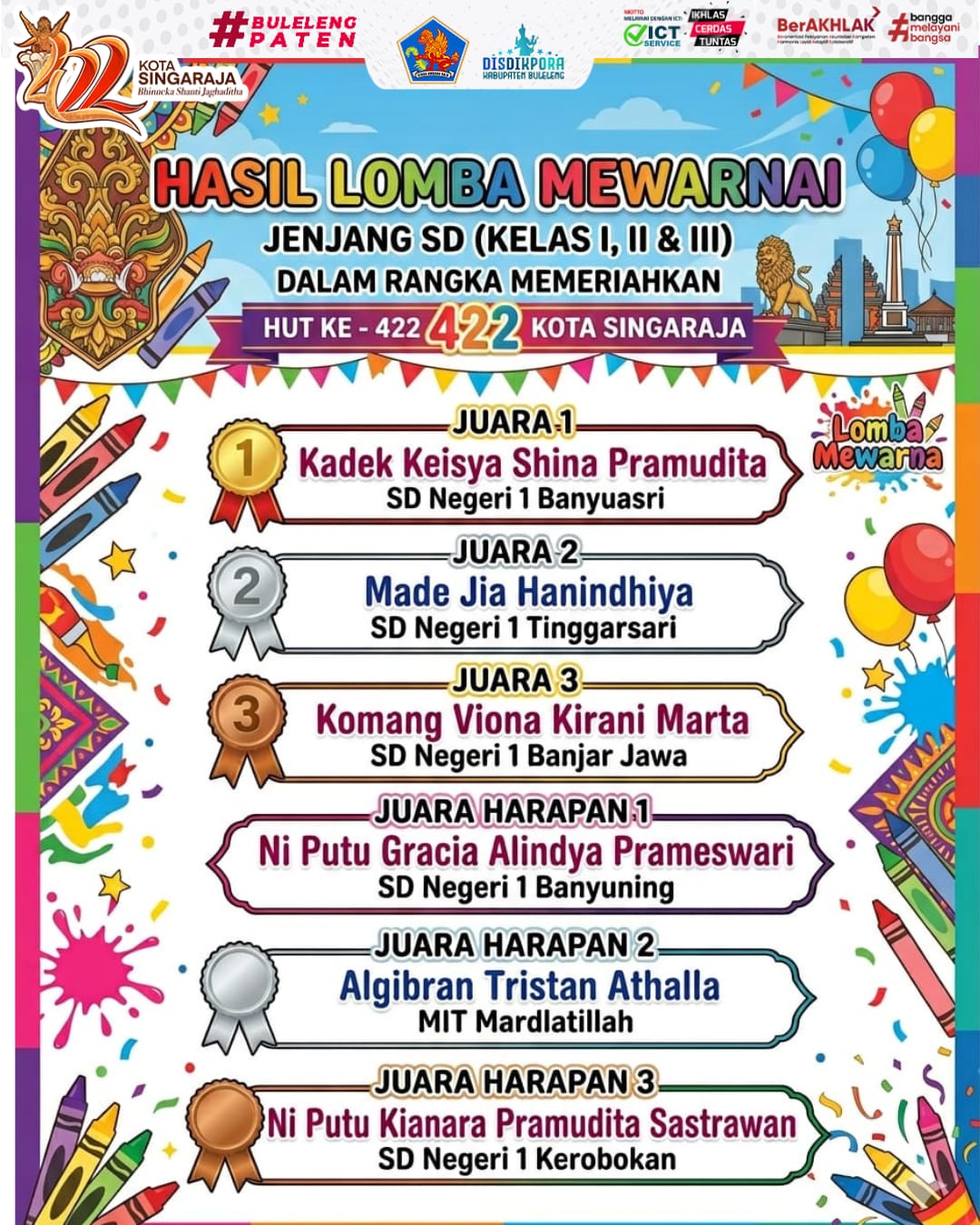 hasil lomba mewarnai jenjang SD