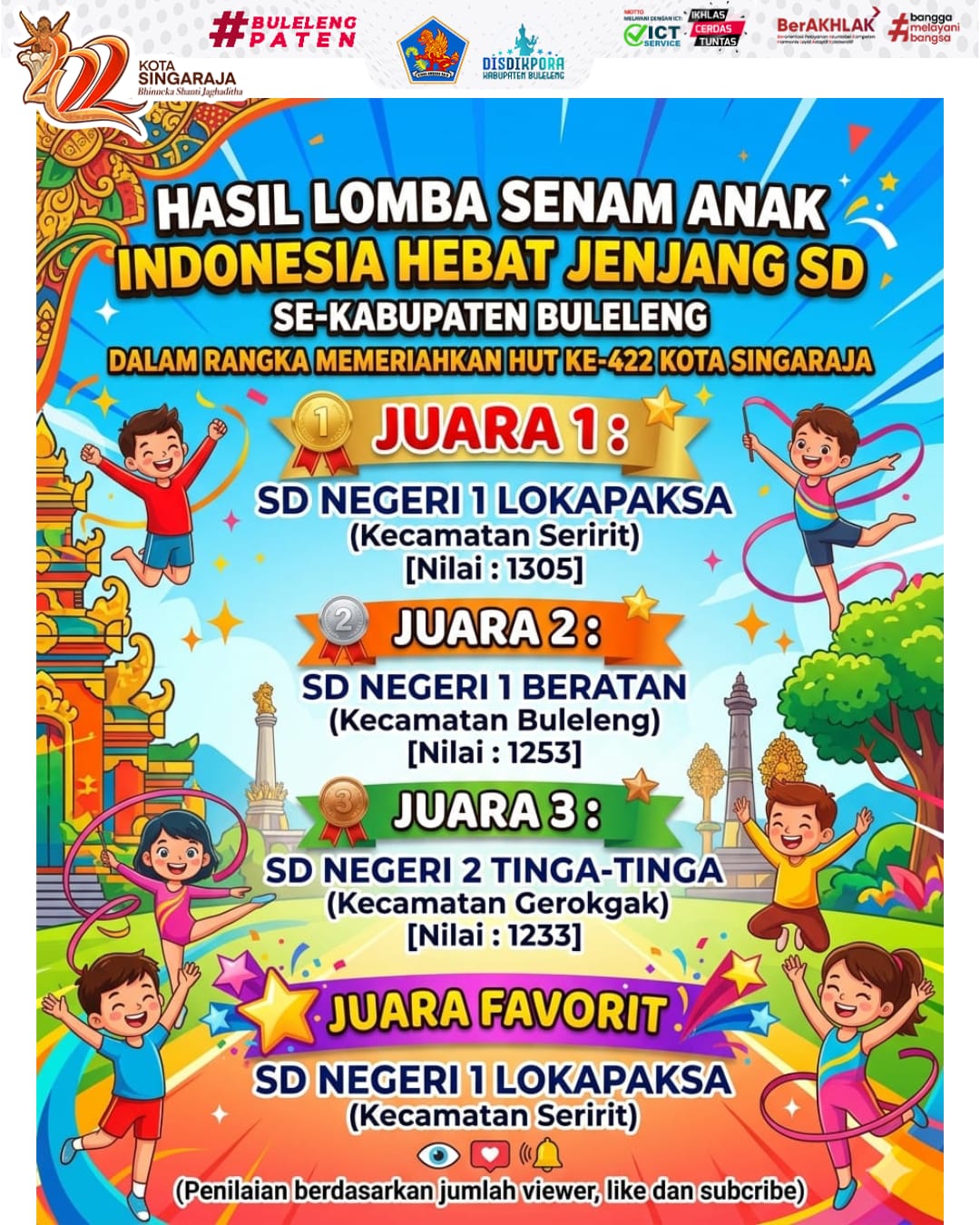 Hasil lomba senam anak Indonesia hebat tingkat SD